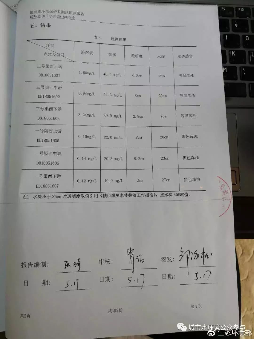 上海最新任前公示,上海最新任前公示，展現(xiàn)透明治理與公眾參與的積極信號(hào)