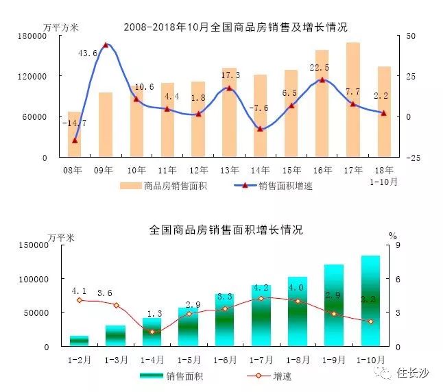 漳州永年最新房價,漳州永年最新房價，趨勢、影響因素與前景展望