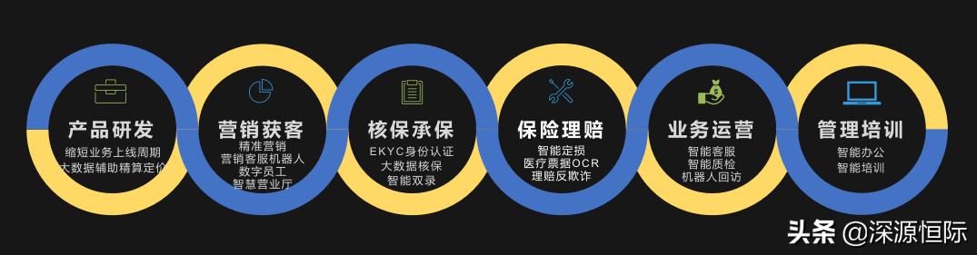 車險最新新聞,車險最新新聞，行業(yè)變革與未來趨勢