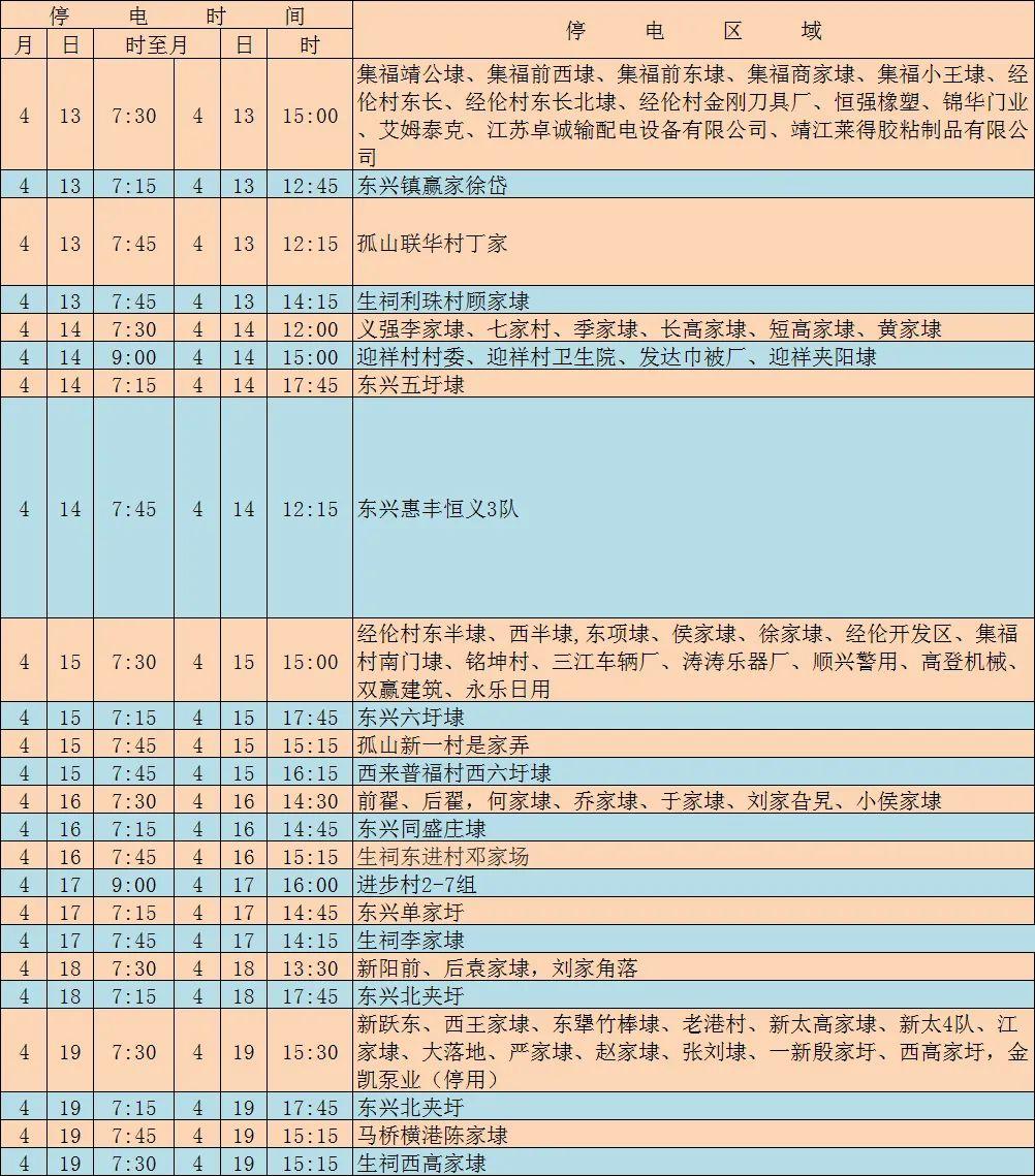 靖江最新停電通知,靖江市最新停電通知