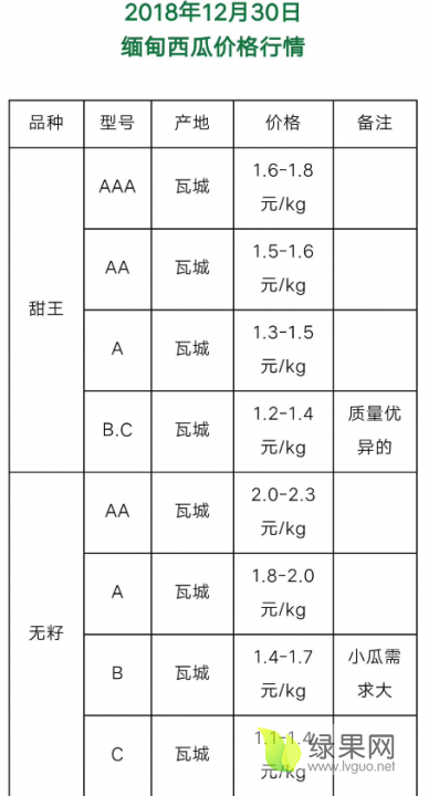 鞍前馬后 第8頁(yè)