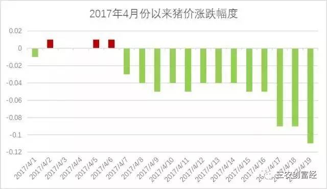 千軍萬馬 第8頁