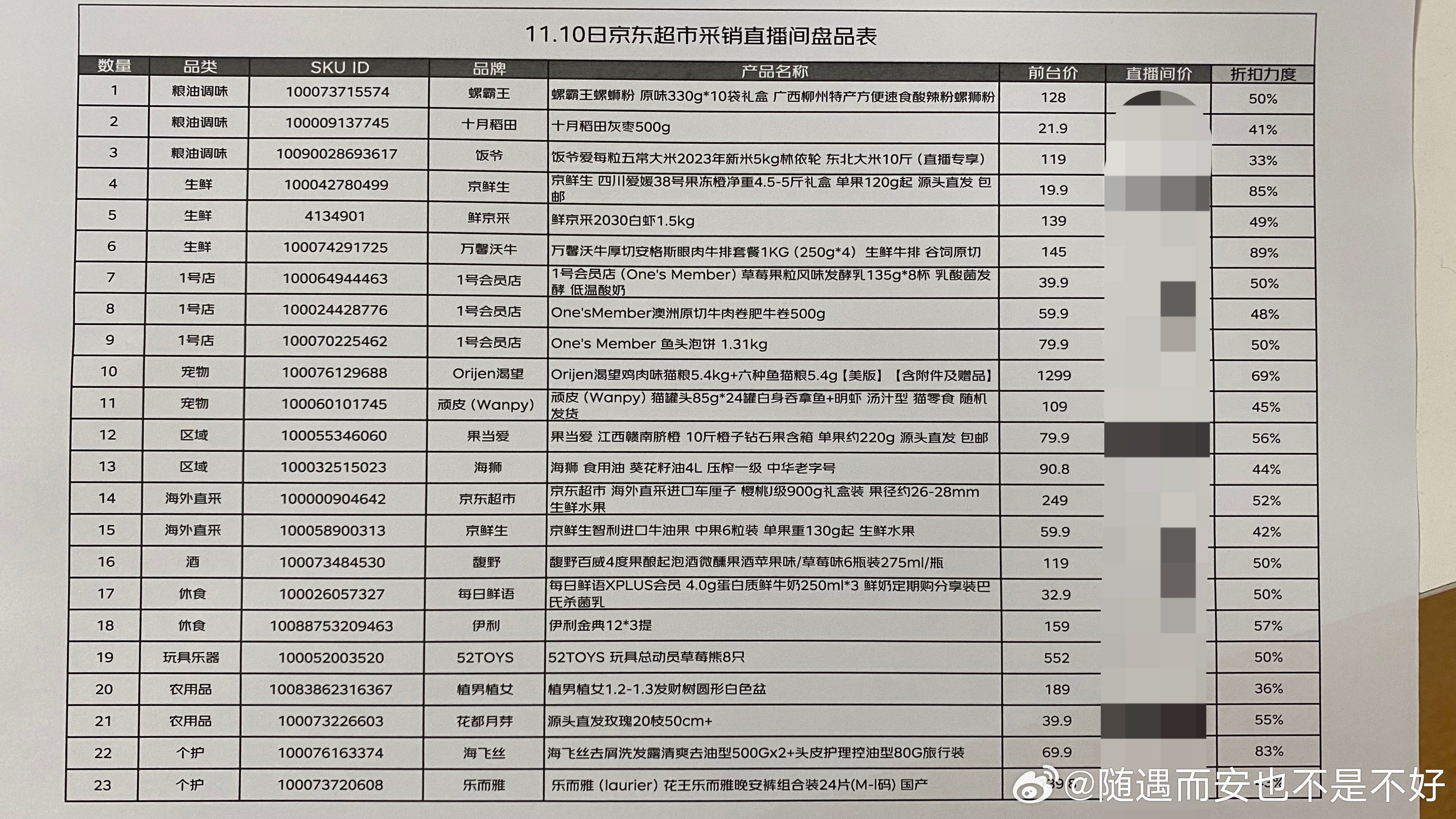 京東最新拆單編碼,京東最新拆單編碼，理解其背后的邏輯與應(yīng)用