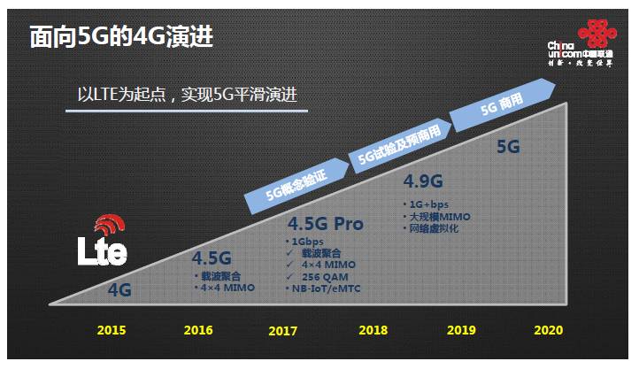 快訊通 第411頁(yè)