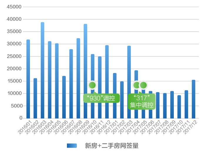 臨桂房價又降了最新,臨桂房價又降了，最新趨勢與深度解析