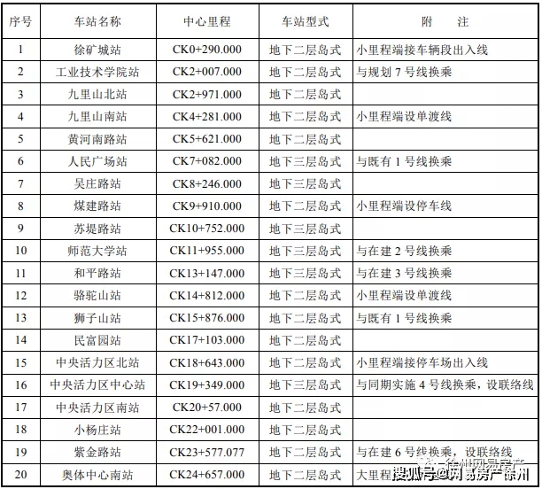 dryships最新消息,DryShips最新消息，引領(lǐng)行業(yè)變革，開啟新篇章