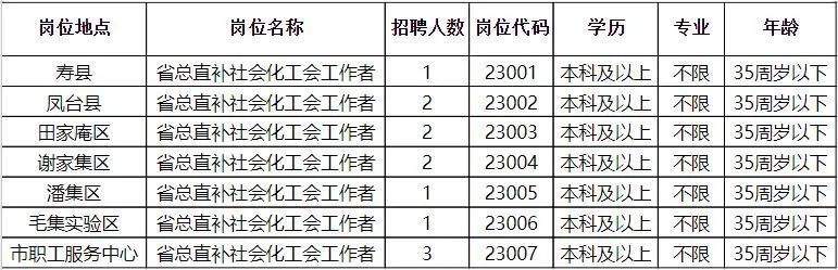 泗洪昨天最新招聘,泗洪昨天的招聘熱潮，最新招聘信息深度解析