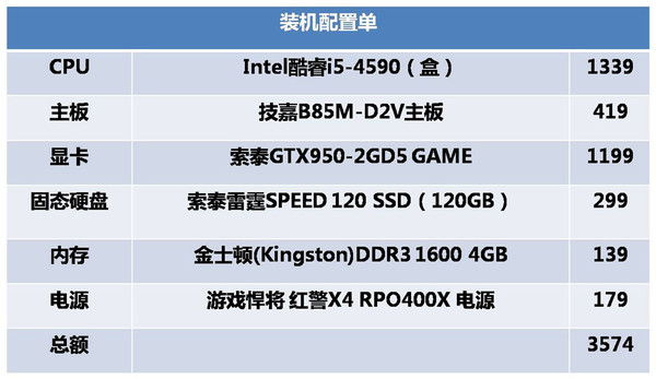 51ibm最新報價,關于51ibm最新報價的全面解析