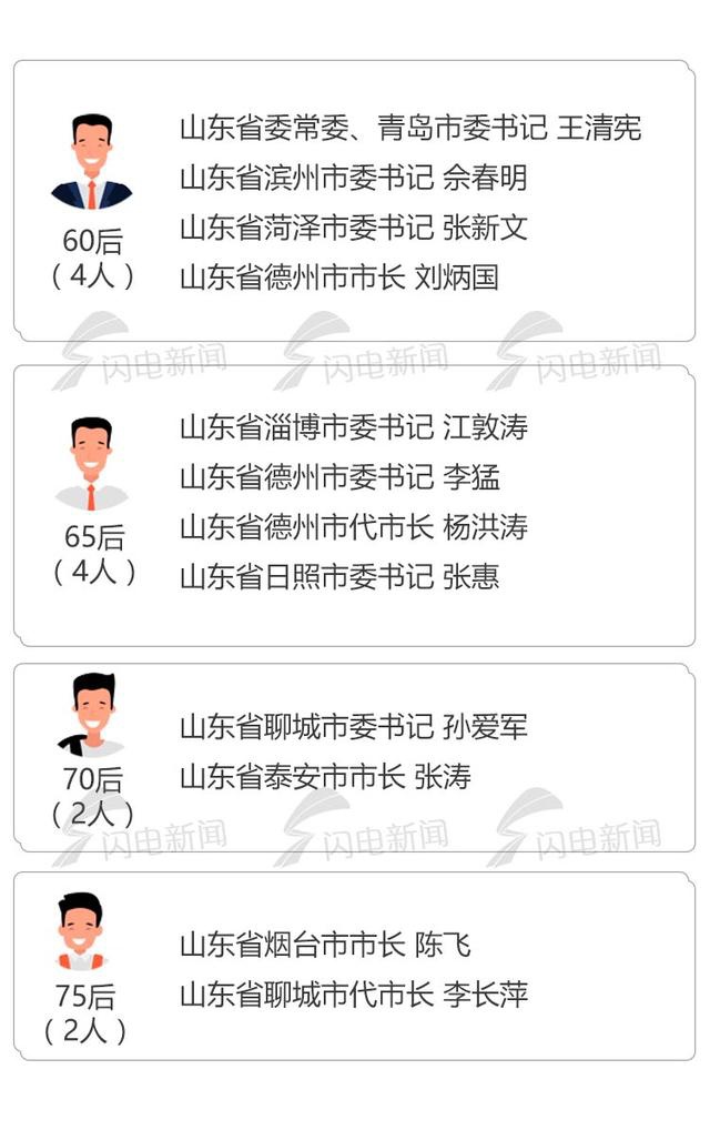 引狼入室 第9頁(yè)