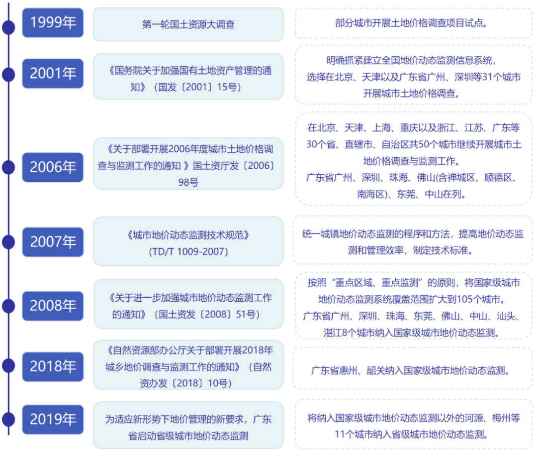 南京土拍最新結(jié)果,南京土拍最新結(jié)果，城市發(fā)展與土地市場的動態(tài)分析