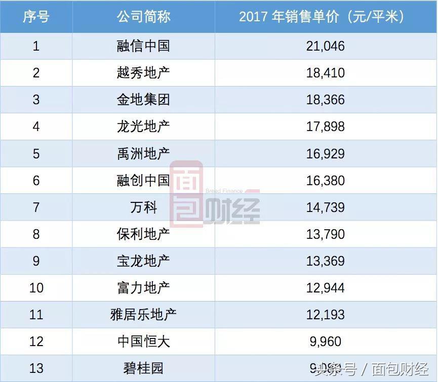 持有單價(jià)與最新凈值,持有單價(jià)與最新凈值，理解并應(yīng)用這兩個(gè)概念于投資決策