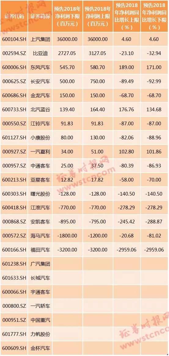 澳門一碼一肖100準(zhǔn)嗎,澳門一碼一肖，100%準(zhǔn)確預(yù)測(cè)的可能性探討