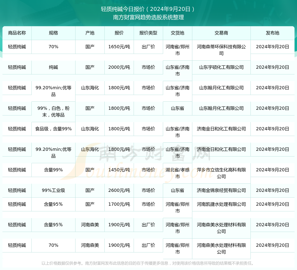 新澳門開獎(jiǎng)結(jié)果2024開獎(jiǎng)記錄,澳門新開獎(jiǎng)結(jié)果2024年開獎(jiǎng)記錄深度解析