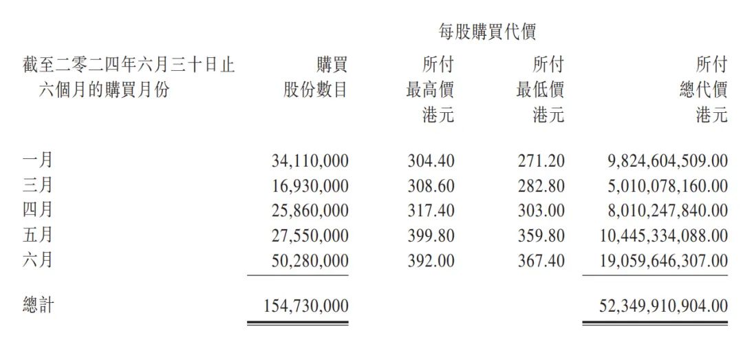 2024年香港港六 彩開獎號碼,預(yù)測與暢想，2024年香港港六彩開獎號碼的未來展望