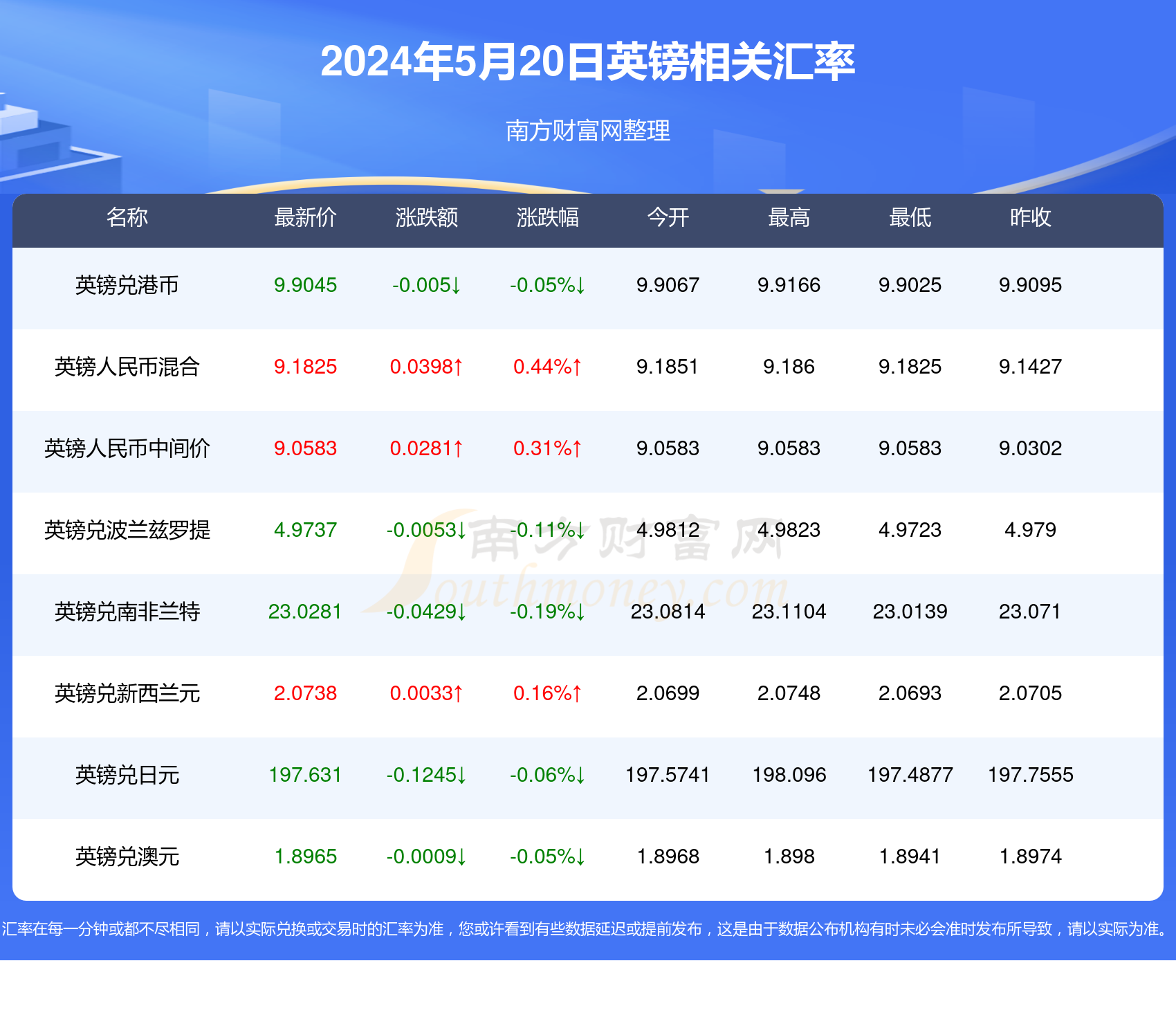 澳門六開獎結(jié)果2024開獎記錄今晚直播視頻,澳門六開獎結(jié)果2024年開獎記錄今晚直播視頻，探索與解讀彩票的魅力