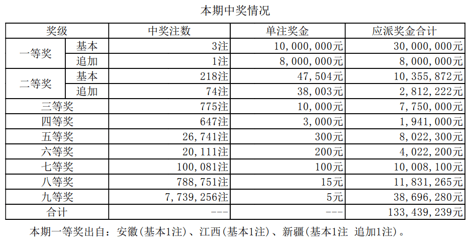 494949開(kāi)獎(jiǎng)歷史記錄最新開(kāi)獎(jiǎng)記錄,揭秘494949開(kāi)獎(jiǎng)歷史記錄，最新開(kāi)獎(jiǎng)結(jié)果一網(wǎng)打盡