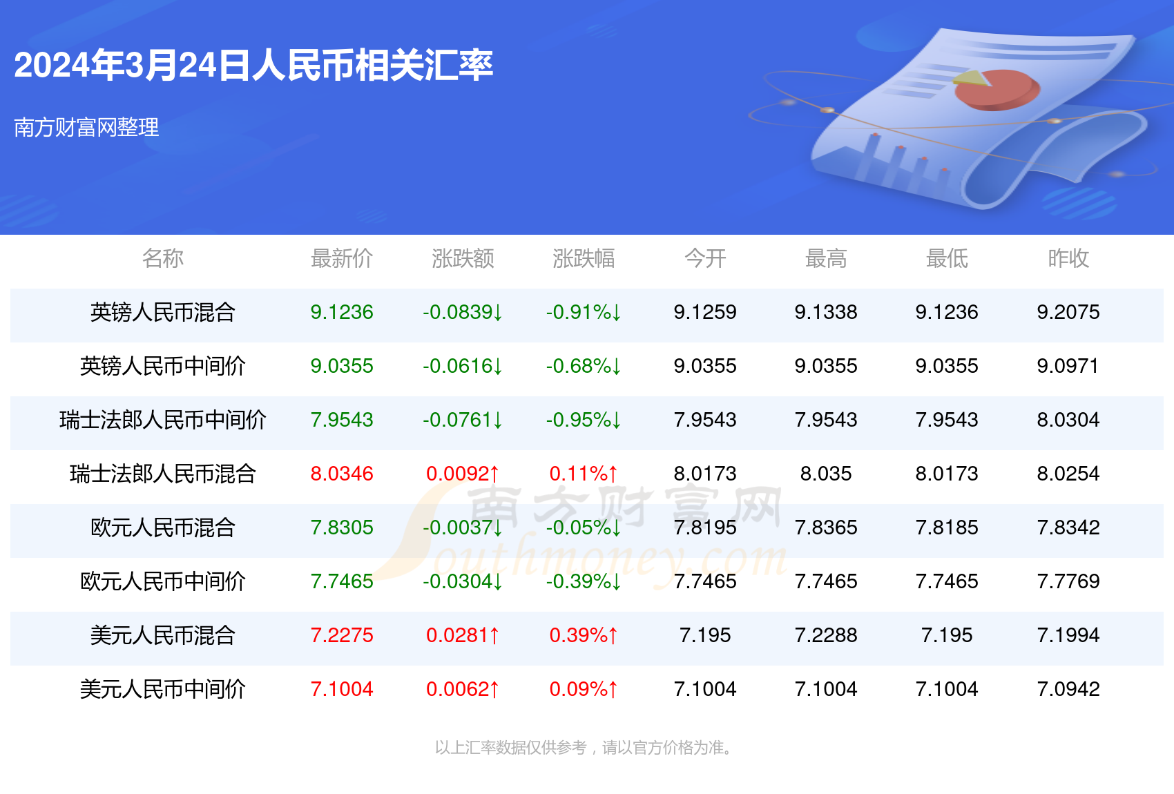 2024新澳門今天晚上開什么生肖,探索新澳門未來之夜，生肖彩票的奧秘與期待