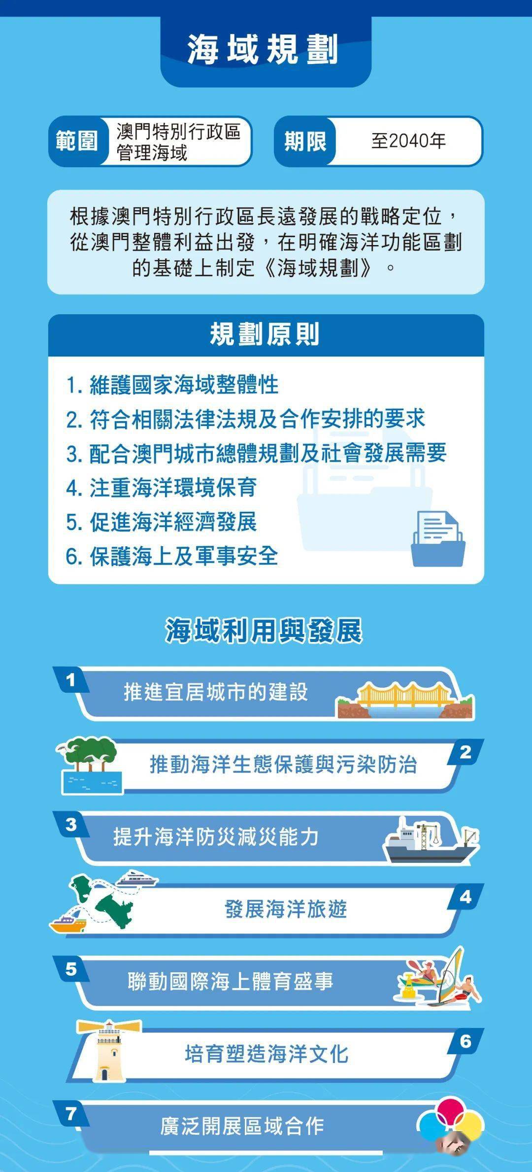 2024年澳門大全免費(fèi)金鎖匙,澳門金鎖匙的未來(lái)，免費(fèi)與合法性的探索（2024年展望）