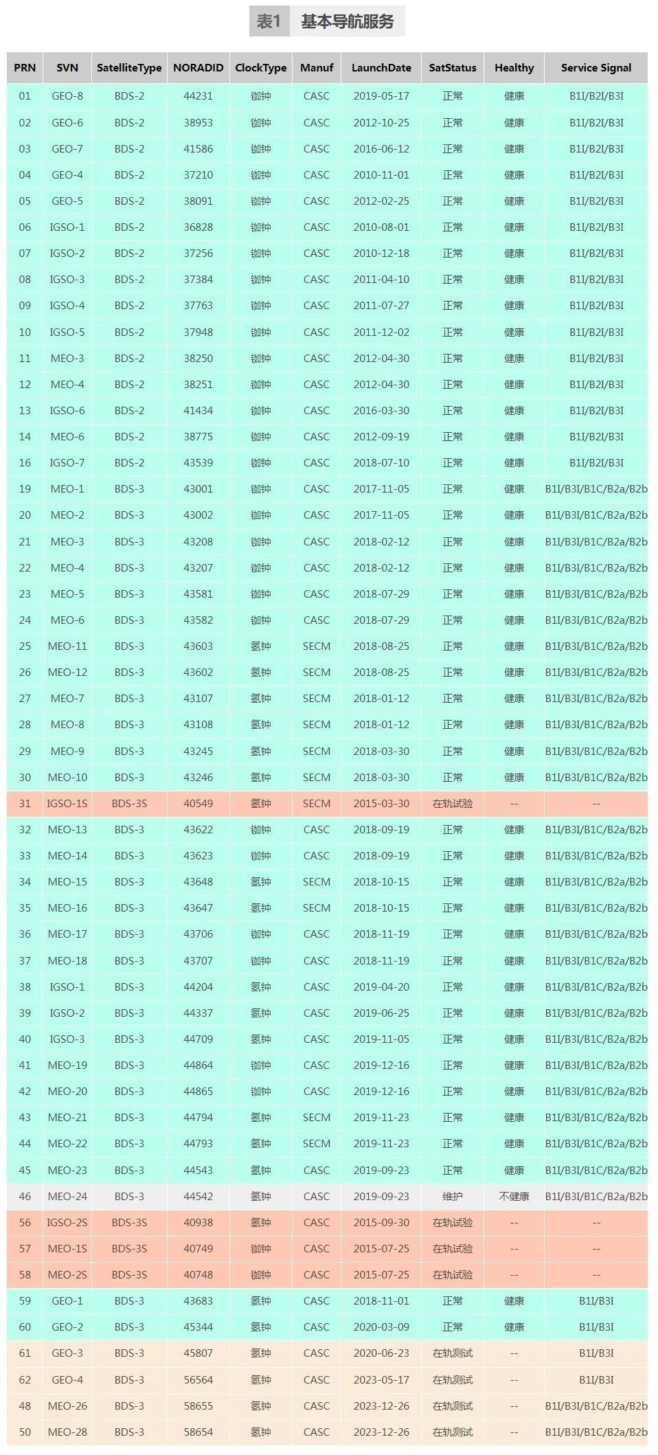 2024全年資料免費大全,探索未知領域，2024全年資料免費大全