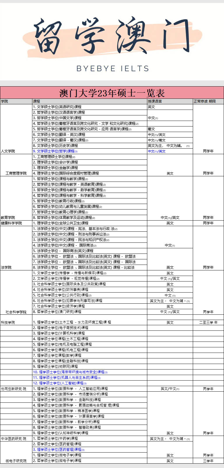 新澳門資料大全正版資料2024年免費(fèi)下載,關(guān)于新澳門資料大全正版資料2024年免費(fèi)下載的探討