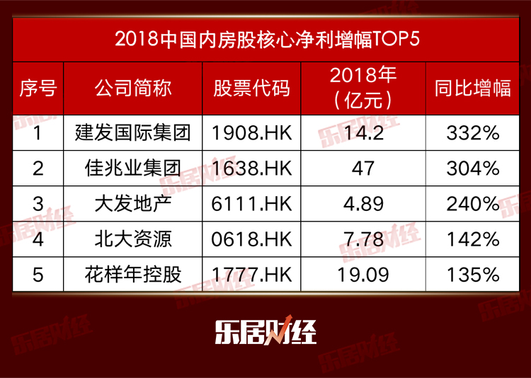 2024年開獎(jiǎng)結(jié)果新奧今天掛牌,新奧集團(tuán)掛牌上市，揭曉2024年開獎(jiǎng)結(jié)果展望