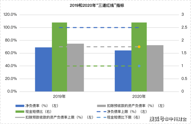 亡羊補牢 第9頁