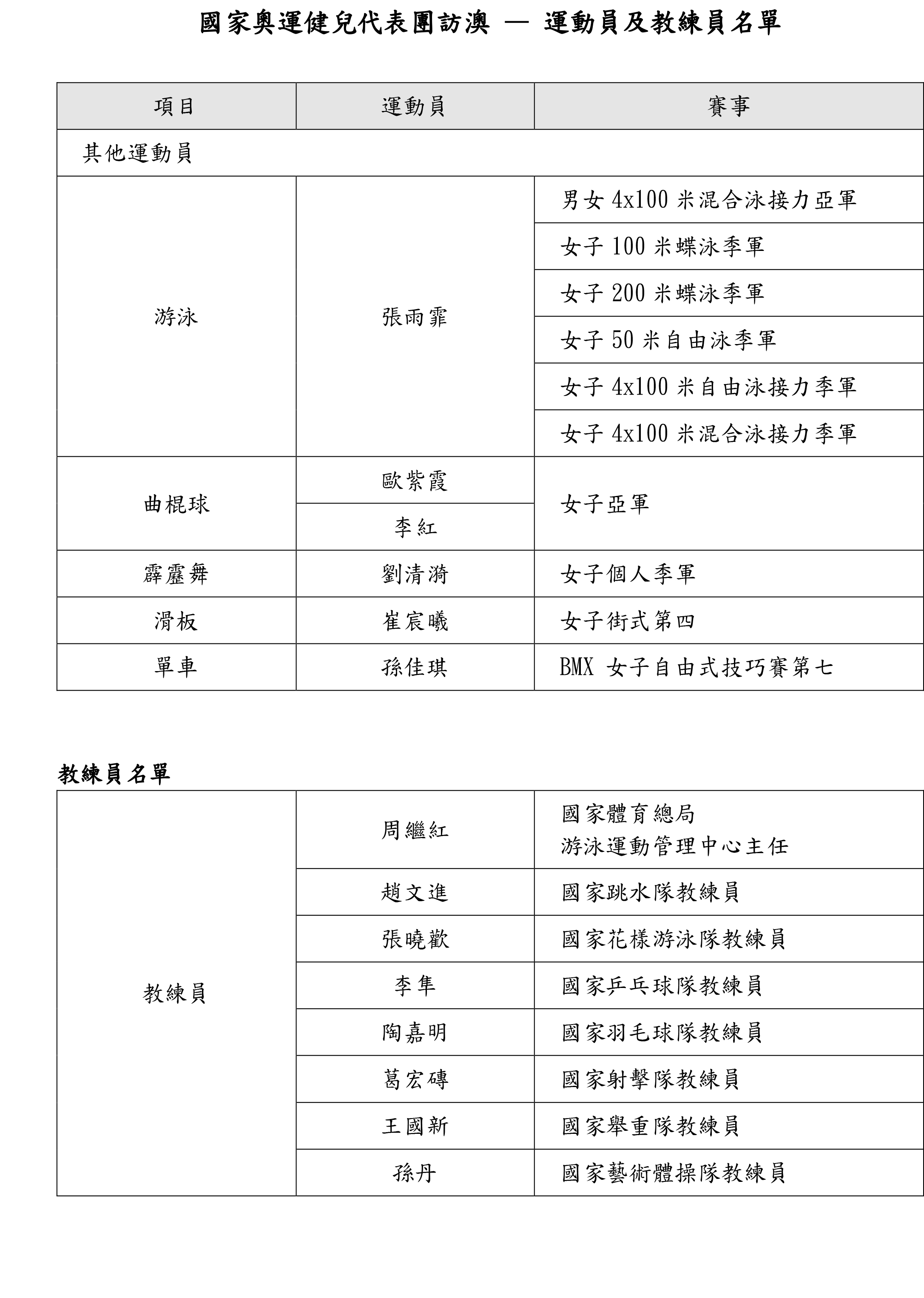 2024年奧門免費(fèi)資料最準(zhǔn)確,澳門免費(fèi)資料最準(zhǔn)確，探索2024年的新機(jī)遇與挑戰(zhàn)