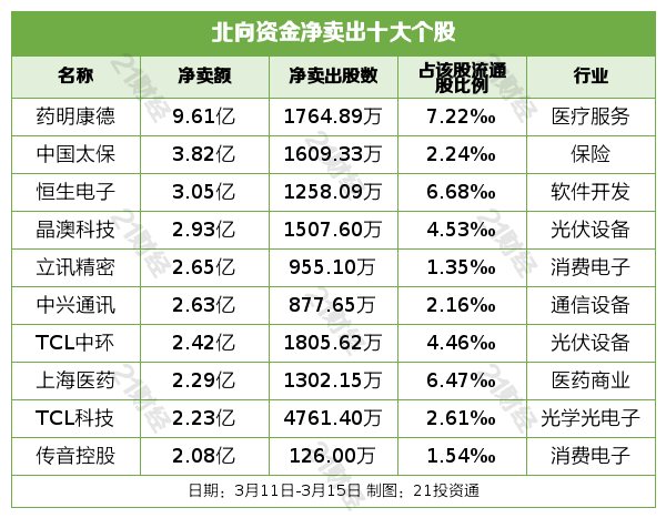 新澳內(nèi)部資料精準一碼波色表,新澳內(nèi)部資料精準一碼波色表的真相與警示——揭露犯罪行為的危害