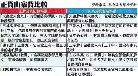 新澳好彩免費資料查詢302期,警惕虛假信息，新澳好彩免費資料查詢并非合法途徑