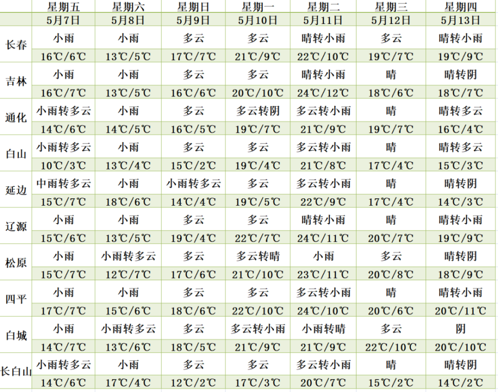 2024澳門彩生肖走勢圖,澳門彩生肖走勢圖，探索未來的奧秘與預測藝術