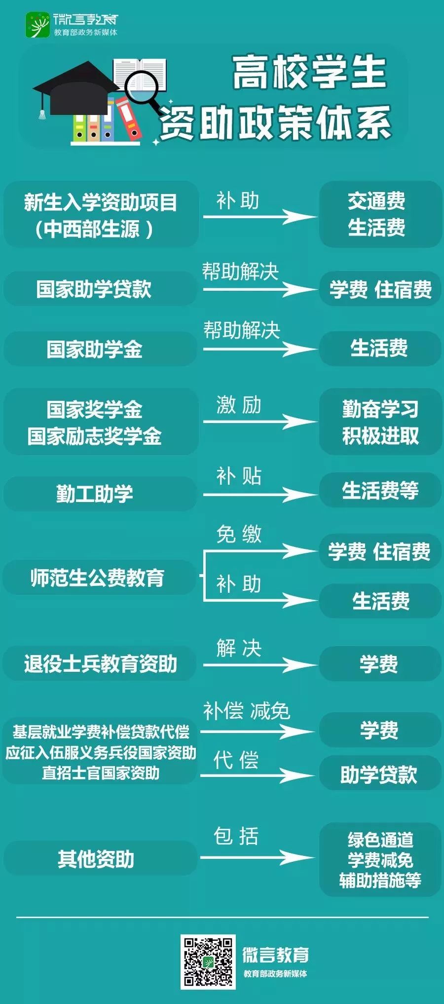 新奧門免費資料大全在線查看,關(guān)于新澳門免費資料大全在線查看的探討與警示