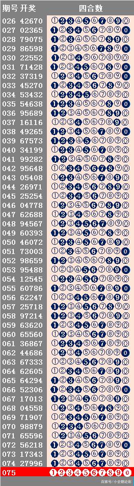 新澳六開彩天天開好彩大全53期,關(guān)于新澳六開彩天天開好彩的探討——第53期分析及其潛在風險