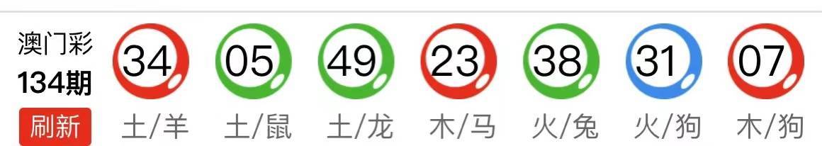 管家婆的資料一肖中特46期,管家婆的資料一肖中特46期，深度解析與預(yù)測