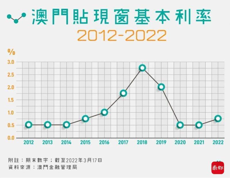 逐鹿中原 第9頁