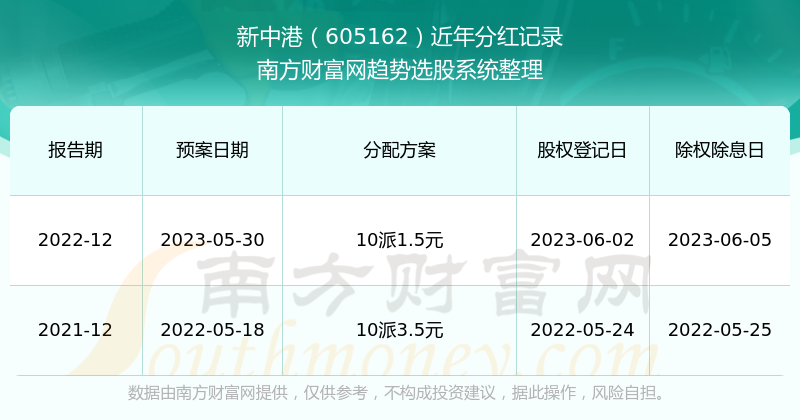 新澳2024正版資料免費(fèi)公開,新澳2024正版資料免費(fèi)公開，探索與揭秘