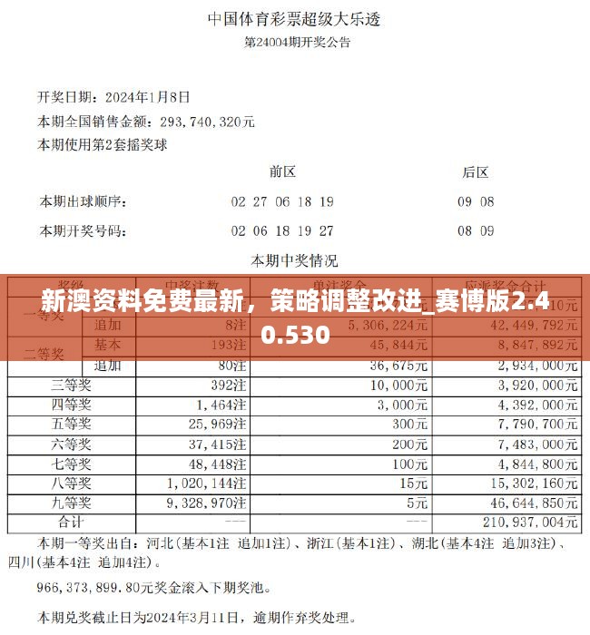 新澳精準資料免費提供網(wǎng)站,探索新澳精準資料，一個免費提供的網(wǎng)站及其價值