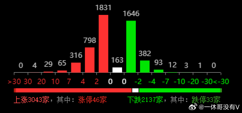 新奧六開彩資料2024,新奧六開彩資料2024，探索未來彩票的新領域