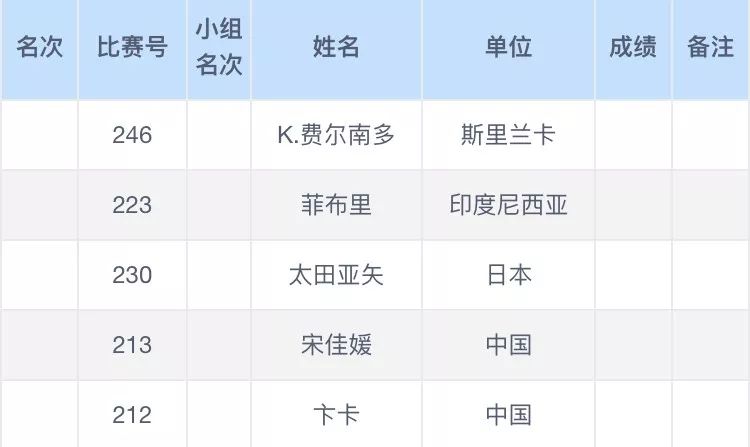 澳門六開獎結果2024開獎記錄今晚直播,澳門六開獎結果2024開獎記錄今晚直播，探索彩票背后的故事與魅力