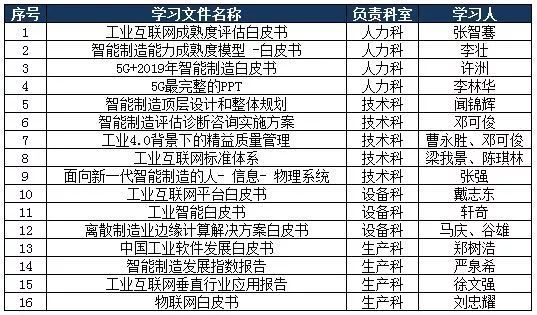 2024全年資料免費(fèi)大全功能,邁向未來的知識(shí)寶庫(kù)——2024全年資料免費(fèi)大全功能解析