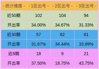 管家婆一碼中一肖,揭秘管家婆一碼中一肖，一種神秘彩票預(yù)測現(xiàn)象