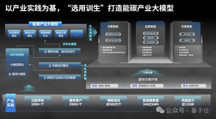 新奧內(nèi)部免費(fèi)資料,新奧內(nèi)部免費(fèi)資料，探索與利用