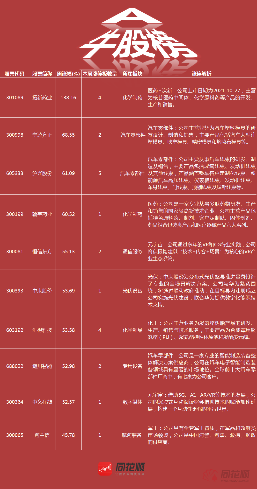 新奧正板全年免費資料,新奧正板全年免費資料，探索與啟示