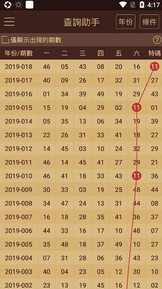 新奧門正版免費(fèi)資料怎么查,新澳門正版免費(fèi)資料的查找方法與使用指南