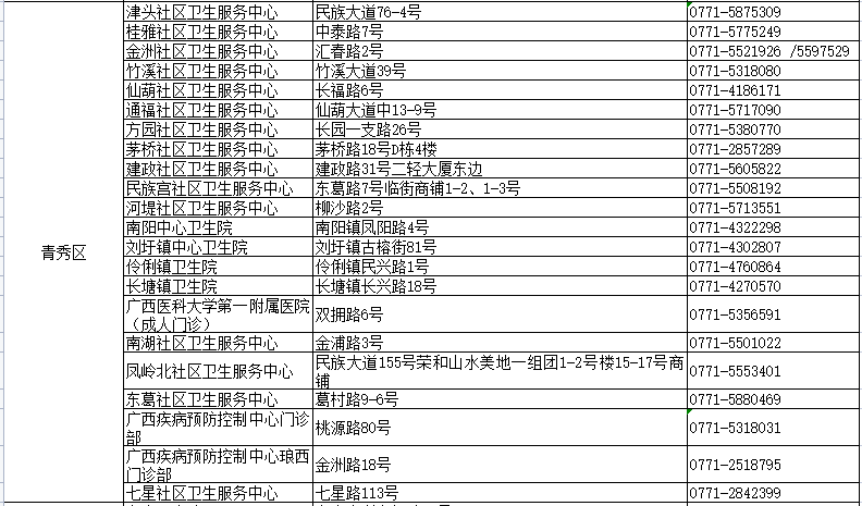 飲鴆止渴 第8頁