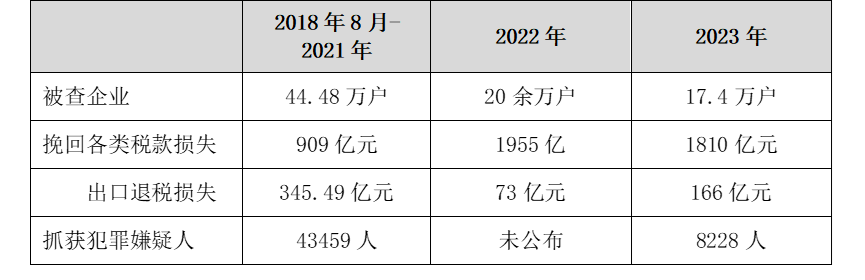 澳門正版免費全年資料,澳門正版免費全年資料，揭露違法犯罪背后的真相