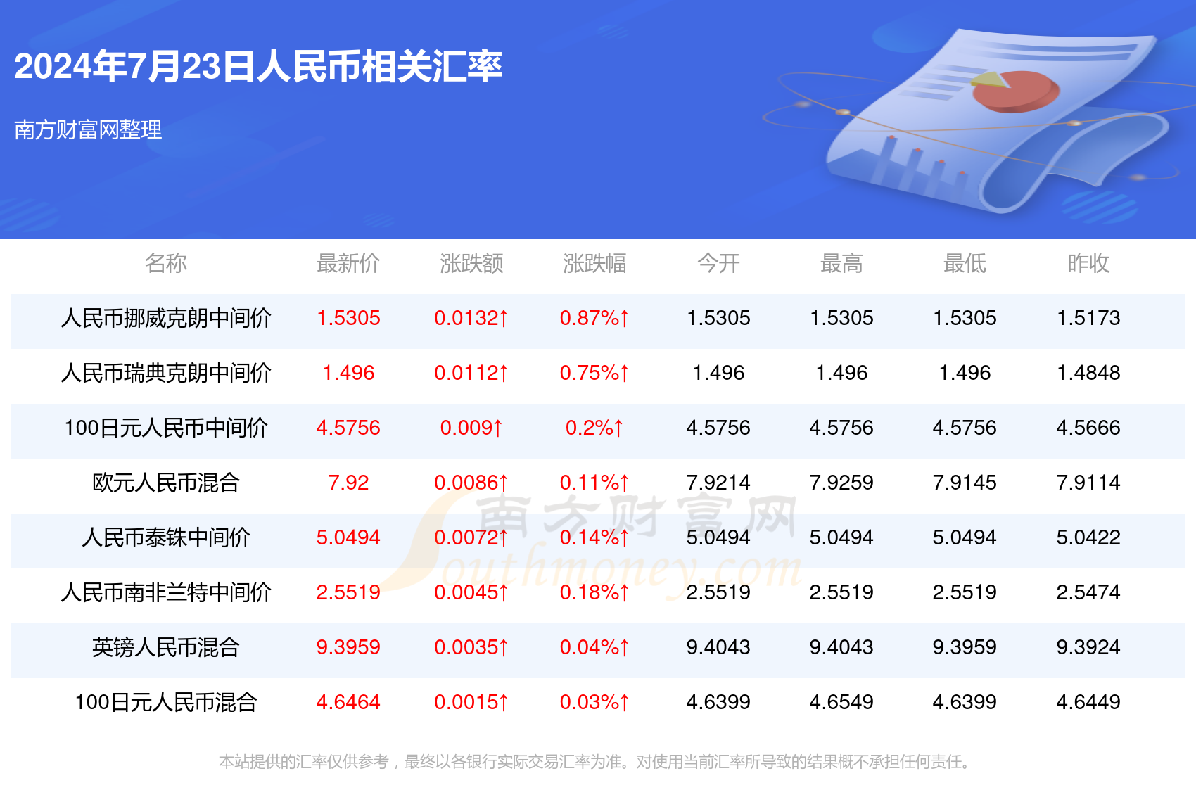 2024年澳門(mén)內(nèi)部資料,澳門(mén)內(nèi)部資料概覽，展望2024年