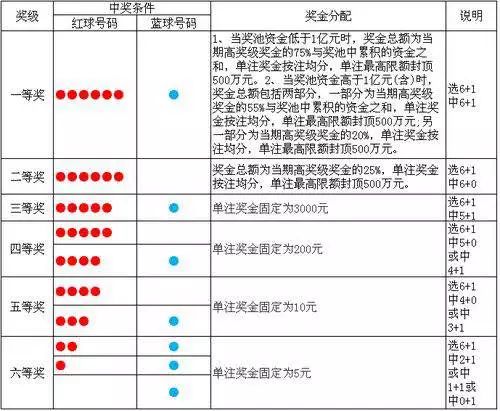 查看二四六香港開(kāi)碼結(jié)果,查看二四六香港開(kāi)碼結(jié)果，揭開(kāi)彩票背后的神秘面紗