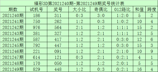 最準(zhǔn)一尚一碼100中特,最準(zhǔn)一尚一碼，探尋中國(guó)彩票中的特殊秘密