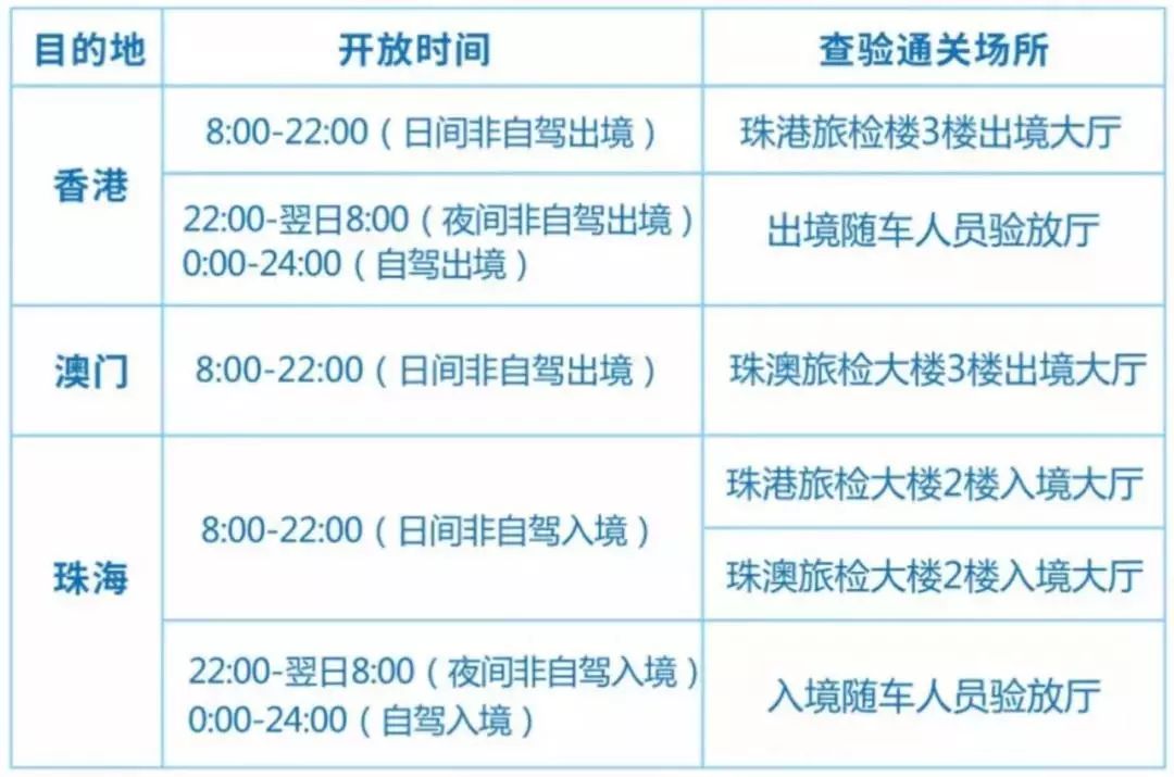 新澳最新最快資料22碼,新澳最新最快資料22碼，探索前沿信息世界的速度與準確性