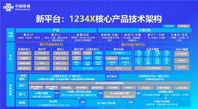 2024年管家婆的馬資料50期,揭秘未來，探索2024年管家婆的馬資料第50期預測